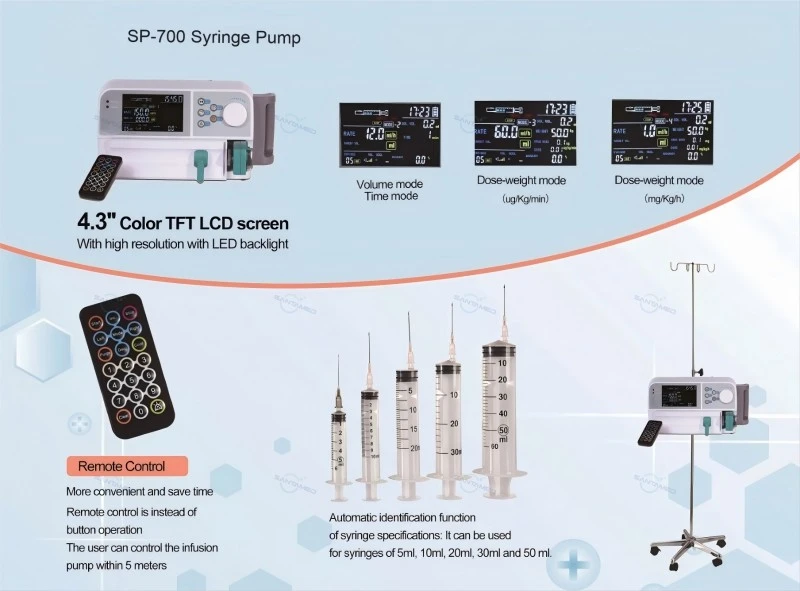 Medical Syring Pump
